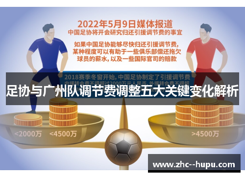足协与广州队调节费调整五大关键变化解析