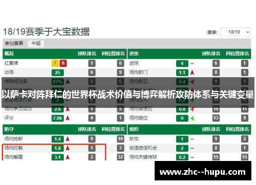 以萨卡对阵拜仁的世界杯战术价值与博弈解析攻防体系与关键变量