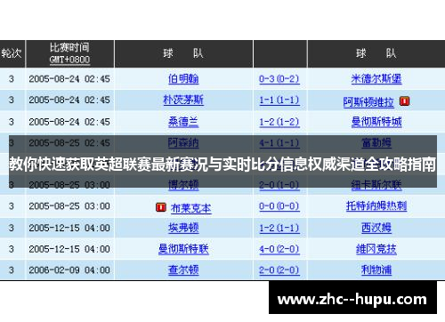 教你快速获取英超联赛最新赛况与实时比分信息权威渠道全攻略指南