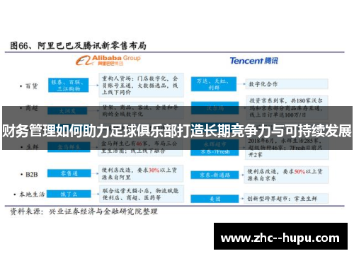 财务管理如何助力足球俱乐部打造长期竞争力与可持续发展