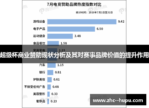超级杯商业赞助现状分析及其对赛事品牌价值的提升作用 超级杯商业赞助现状分析及其对赛事品牌价值的提升作用