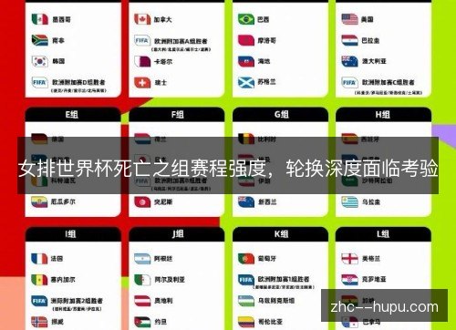 女排世界杯死亡之组赛程强度，轮换深度面临考验